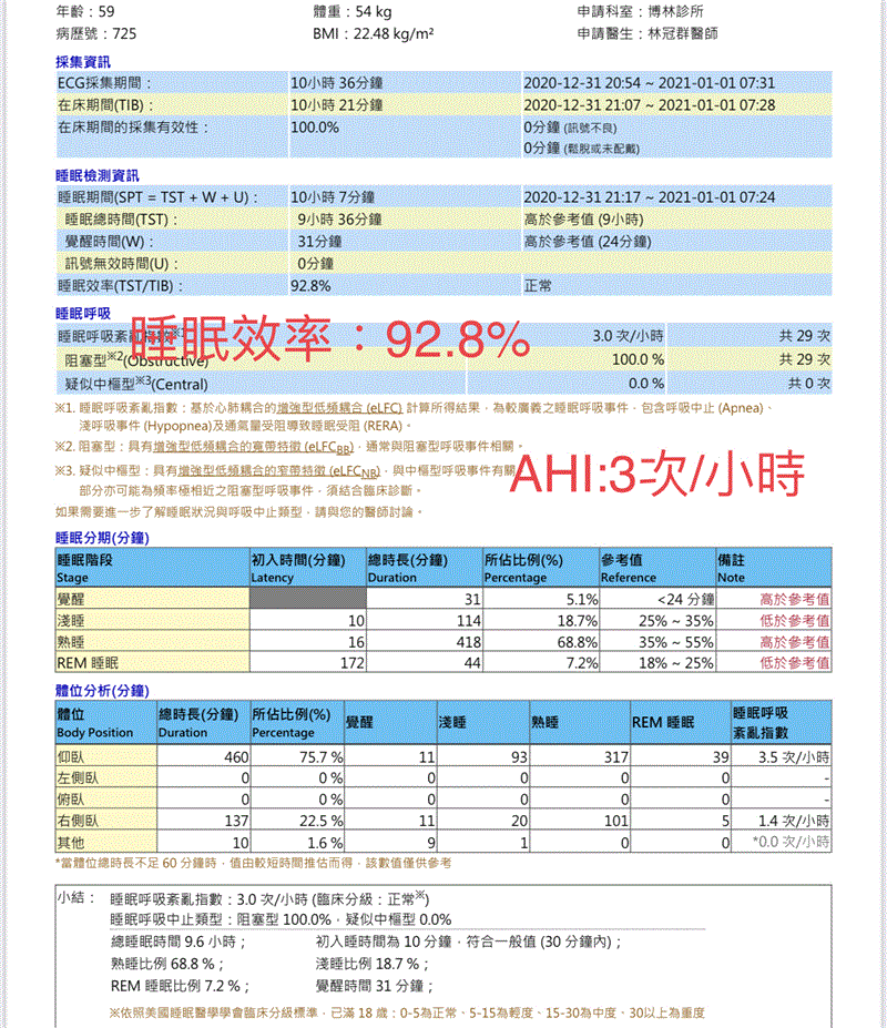博林胸腔內科診所