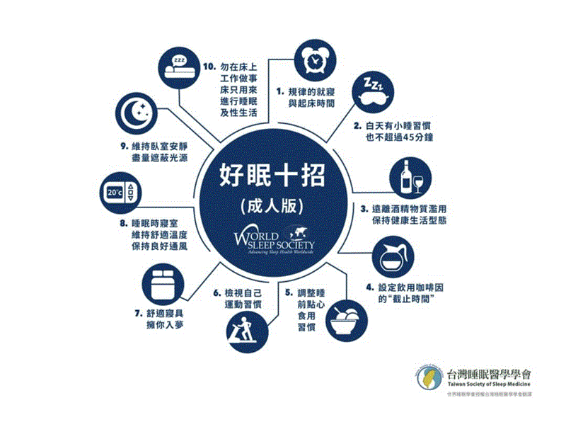 博林胸腔內科診所