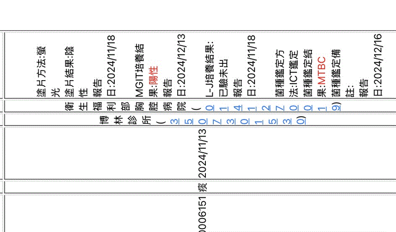 博林胸腔內科診所