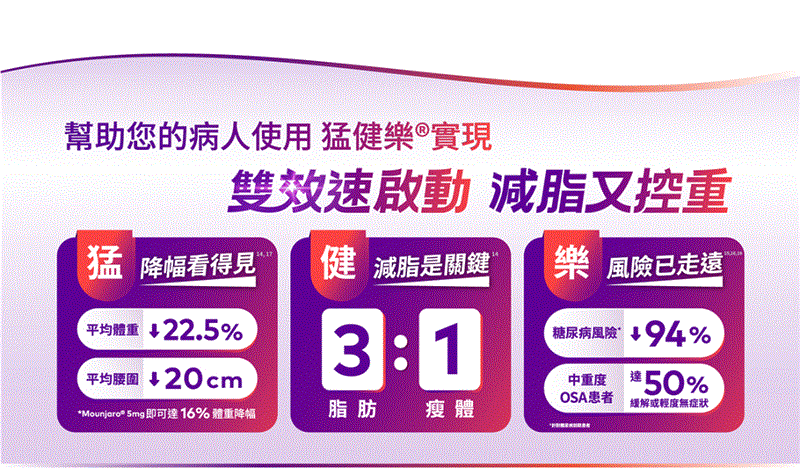 博林胸腔內科診所