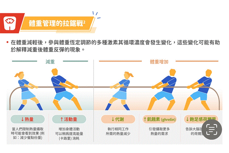 博林胸腔內科診所