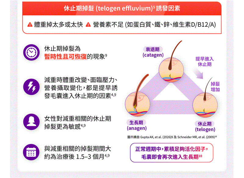 博林胸腔內科診所
