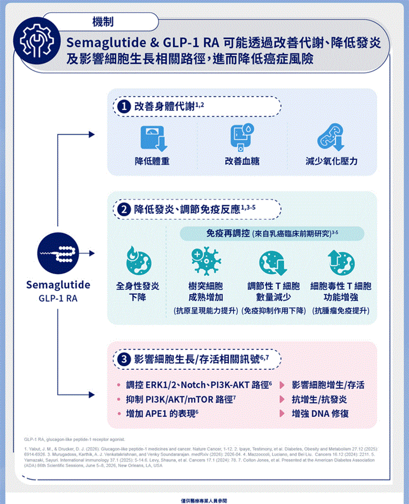 博林胸腔內科診所