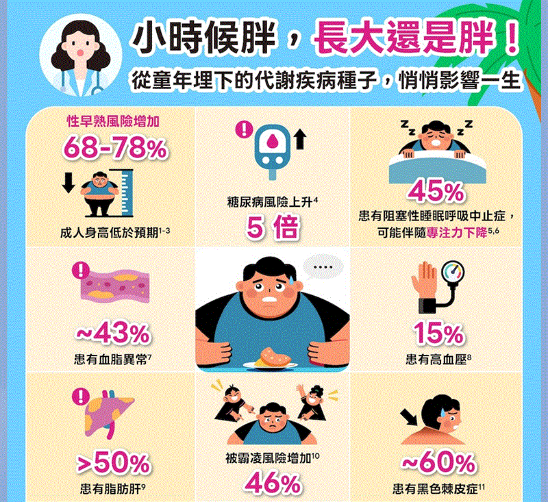 博林胸腔內科診所