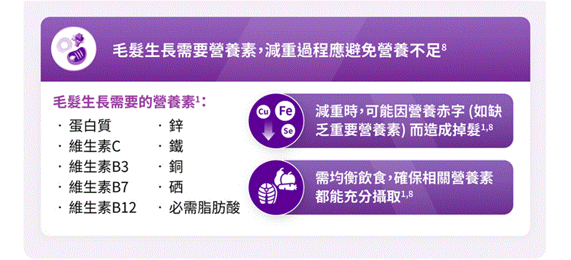 博林胸腔內科診所