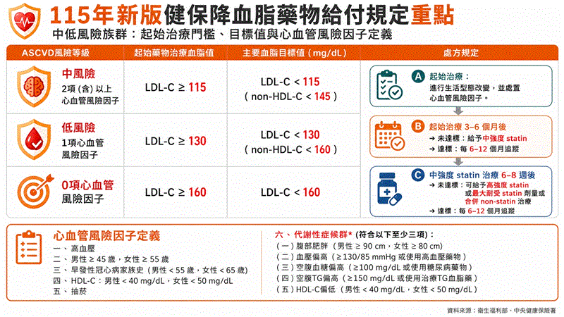 博林胸腔內科診所