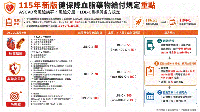 博林胸腔內科診所