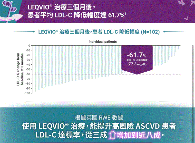 博林胸腔內科診所