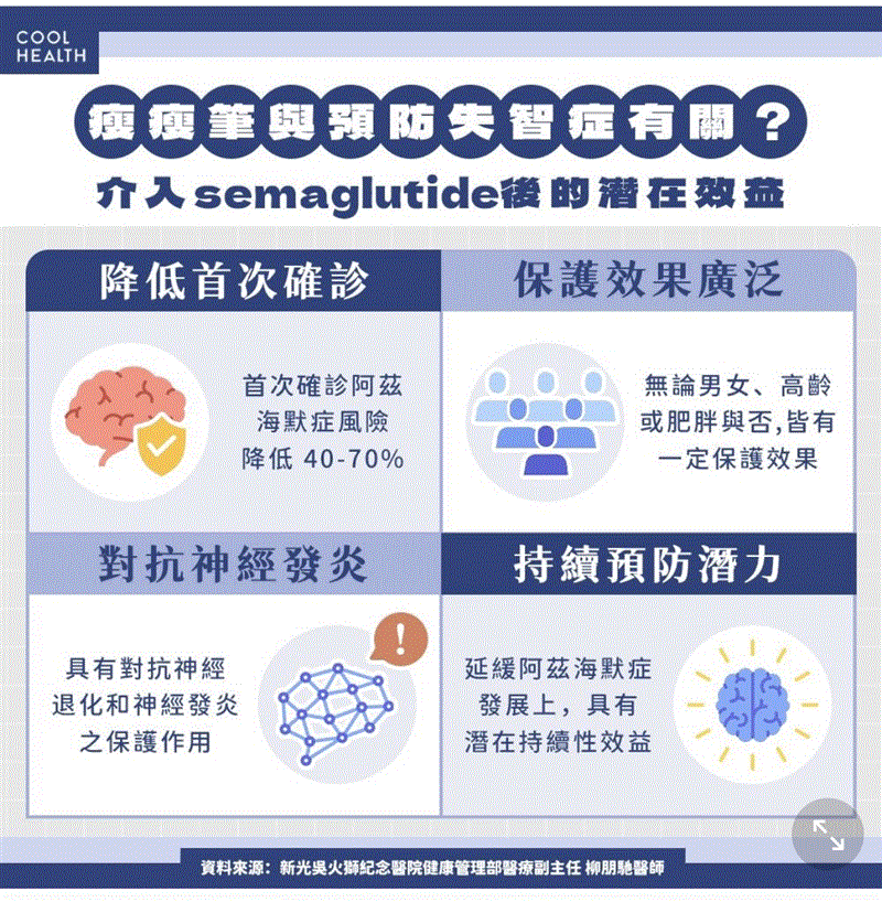 博林胸腔內科診所