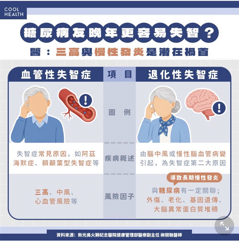 博林胸腔內科診所