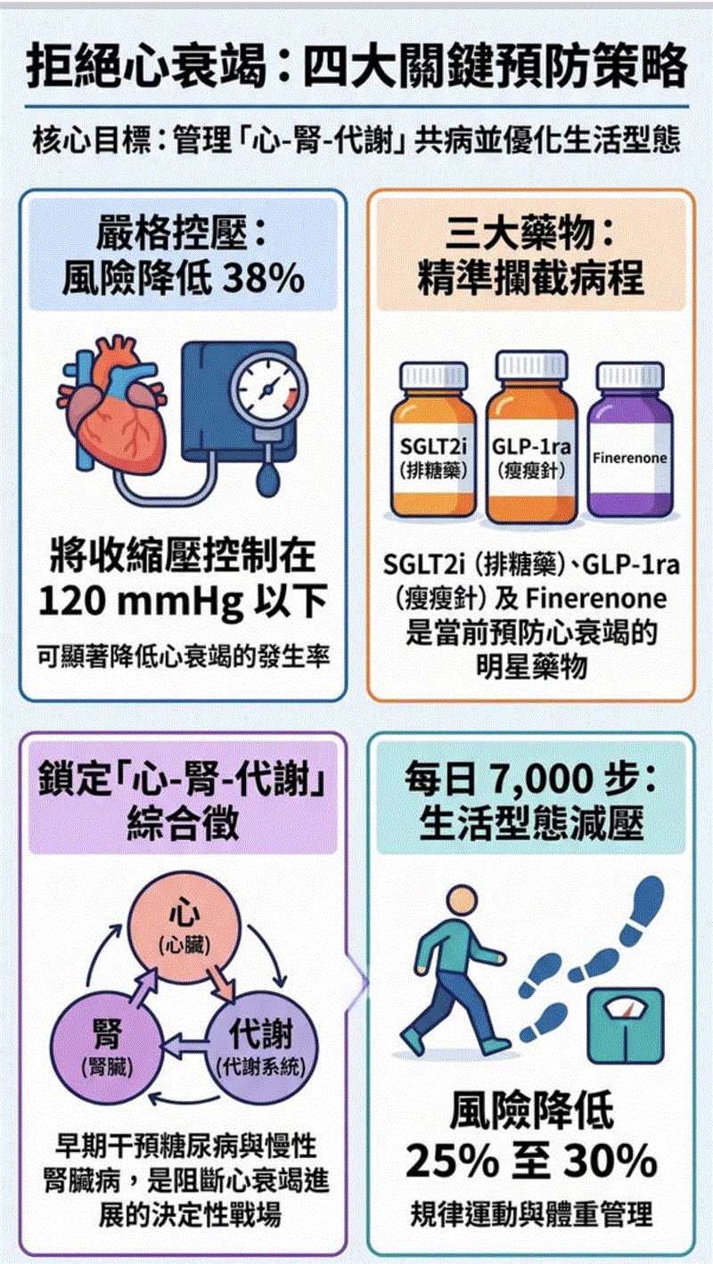 博林胸腔內科診所